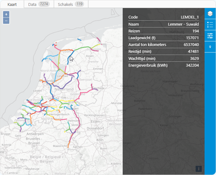 Een datadashboard met een netwerkkaart