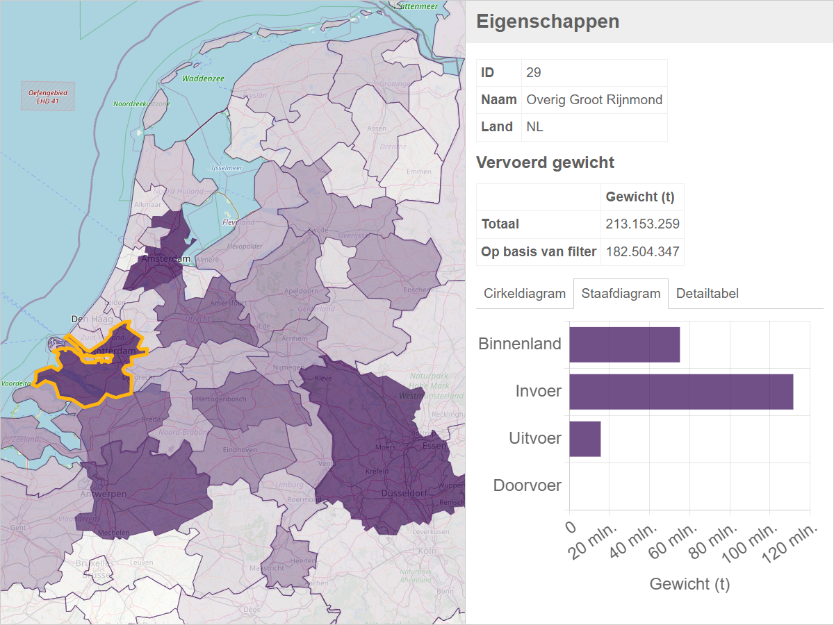 Een datavisualisatie met stroomlijnen op een kaart
